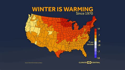 Is 2023 the warmest winter on record?