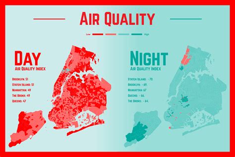 Is air quality worse in LA or NYC?