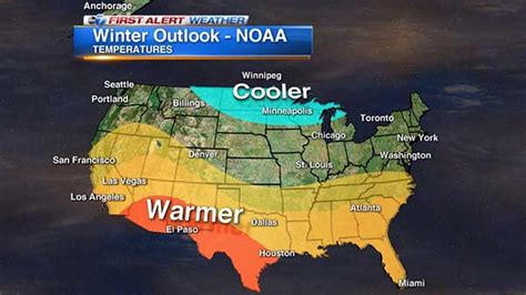 Is Boston colder than Chicago?