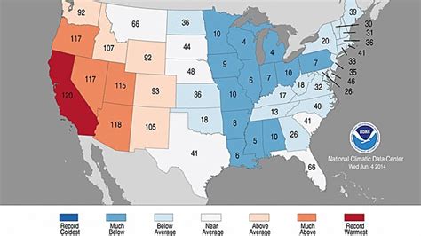 Is California the hottest state?