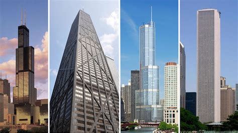 Is Chicago The Birthplace Of The Skyscraper?