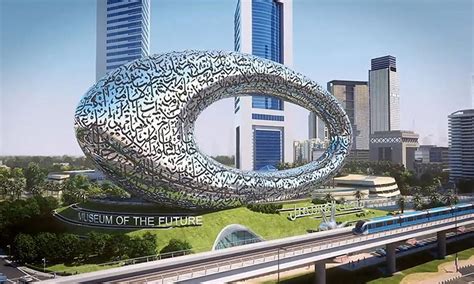 Is it free to enter Museum of the Future?