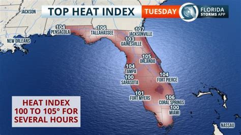 Is LA hotter than Florida?