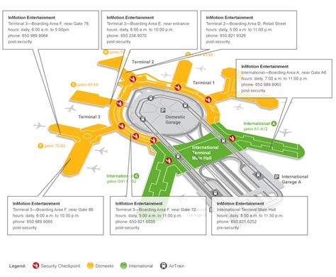 Is San Francisco Airport Easy To Navigate?