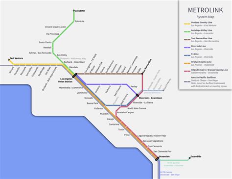 Is the California Metrolink free?