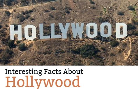 What are some fun facts about Hollywood Sign?