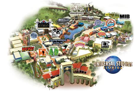 What are the 3 parks of Universal Studios?