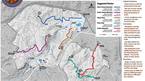 What Are The 5 Peaks Of Mission Trails?