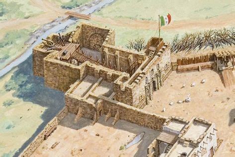 What Are The Only Two Buildings That Remain Today From The Alamo Structure As It Stood In 1836?