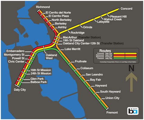 What Bart Station Is Near Treasure Island?