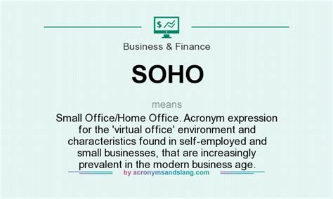 What does SoHo stand for?