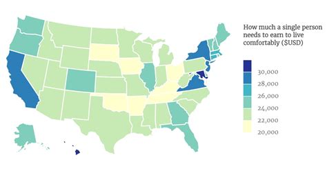 What is a livable salary for a single person in California?