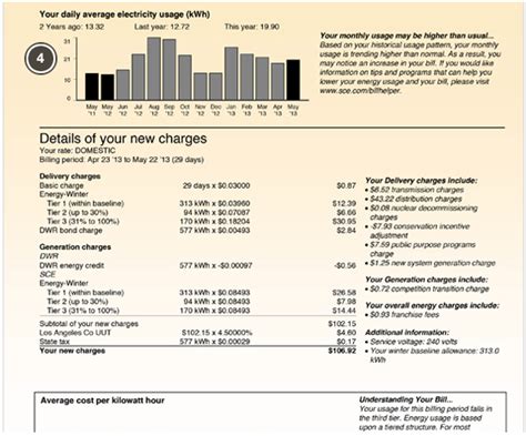 What is the average electric bill in Los Angeles?