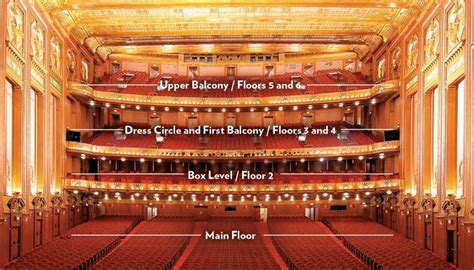 What Is The Best Seating At The Opera House?