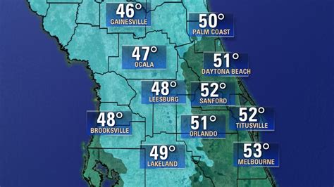 What is the coldest month for Orlando Florida?