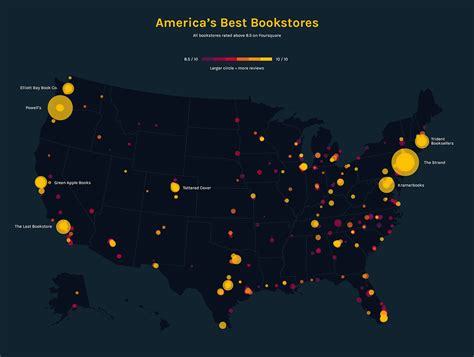 What Is The Most Bookish City In The United States?