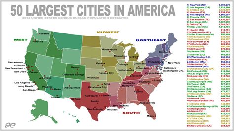 What Is The Most Literary City In The United States?