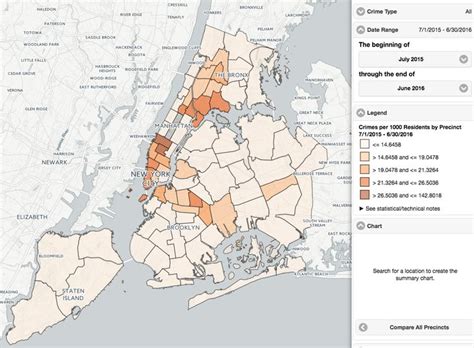 What is the safest part of New York City?