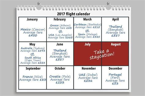 What month is the cheapest to go to LA?