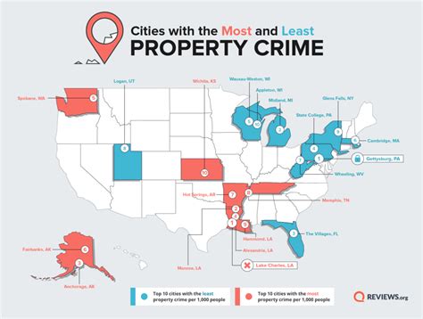 What part of LA has the most crime?