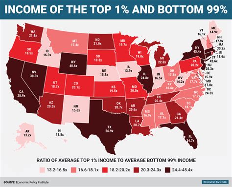 What Salary Is Considered Top 1% In Chicago?