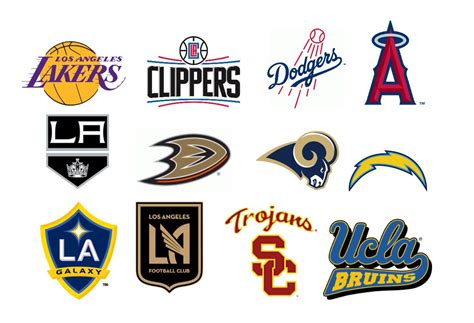 what sports teams are in california        <h3 class=
