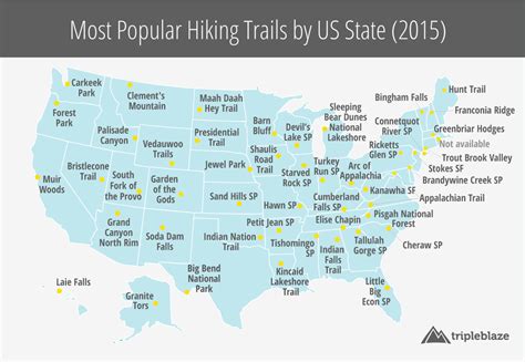 What State Has The Most Hiking Trails?