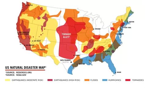 What state has the worst weather?