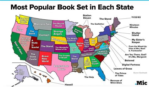 What State In The US Has The Most Books?