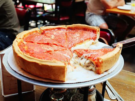 What state is best known for deep-dish pizza?