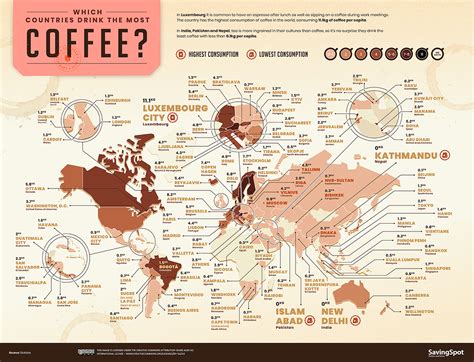 What State Sells The Most Coffee?