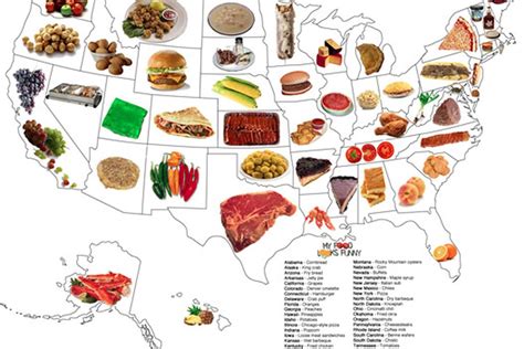 What State Sells The Most Food?