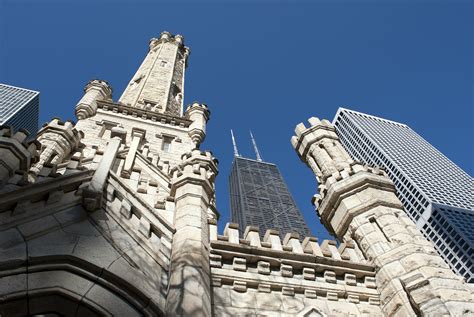 What style of architecture is the Chicago Water Tower?