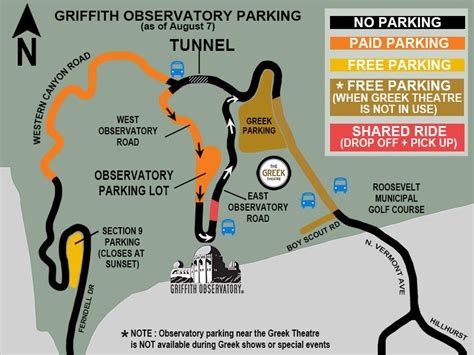 What time is parking at Griffith Park?