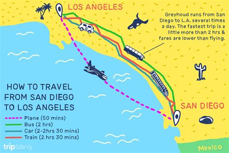 What time of day is best to drive from LA to San Diego?