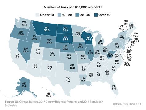 What US state has the most bars?