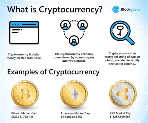 What's the meaning of Crypto?