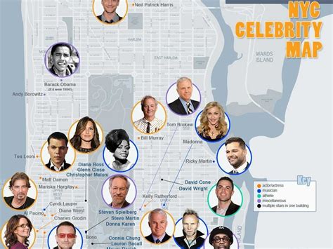 Where do most of the celebrities live in NYC?