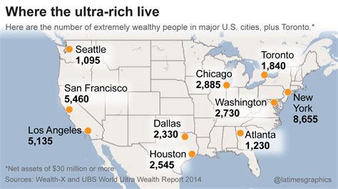 Where do the richest live in LA?