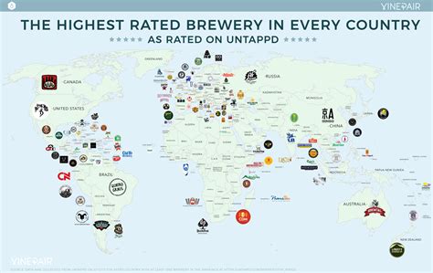 Where is the largest breweries in the world?