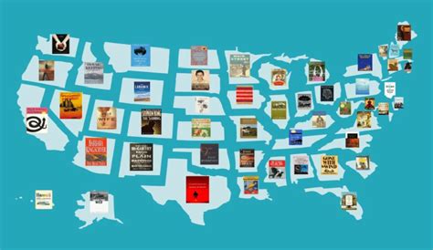 Where Is World Of Books Located In The Us?