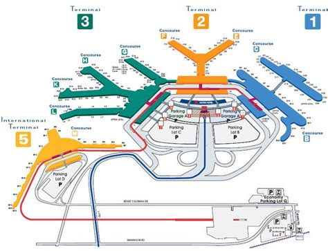 Which Chicago airport is easier to get to?