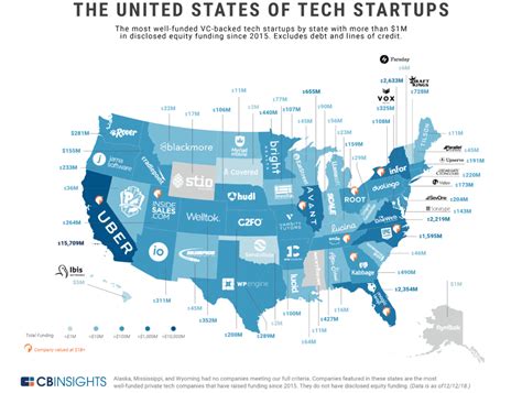 Which City In Usa Has Most Tech Companies?