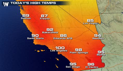 Which part of California has the best weather?