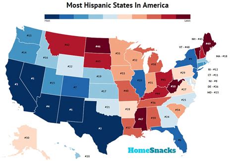 Which State Has The Most Mexicans?