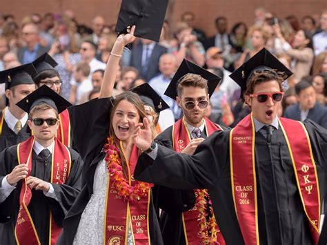 Which University In California Has The Happiest Students?