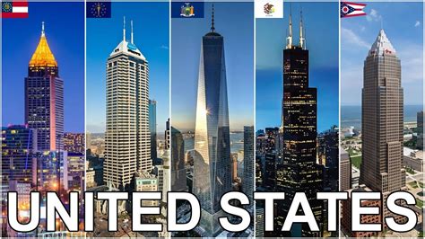 Which US city has the tallest buildings?