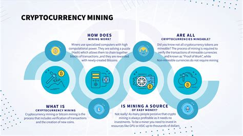 Which way is crypto going?