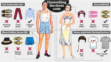 Why are clubs so strict on dress code?