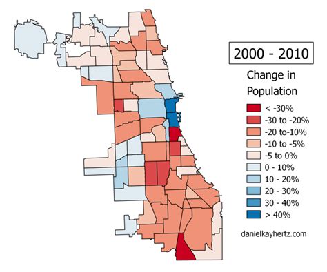 Why is Chicago's population so high?
